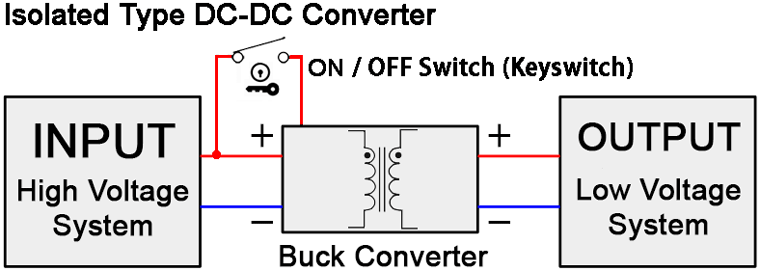 Isolated Type DC-DC 72V To 24V Converter Wiring Diagram