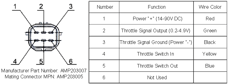 Hall-Effect Throttle (Foot Pedal) HXWJ-04-0000 Connector Definition